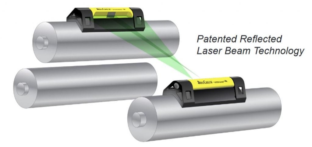 RollCheck MINI Laser Roll Alignment-Tools