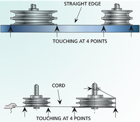 Straight-edge-pully-alignement-setup