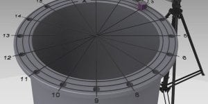 circular flatness 300x250