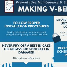 Infografica su come far durare le cinghie trapezoidali - Manutenzione preventiva & Sicurezza per trasmissioni a cinghia