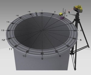 Använda laserinriktningssystem